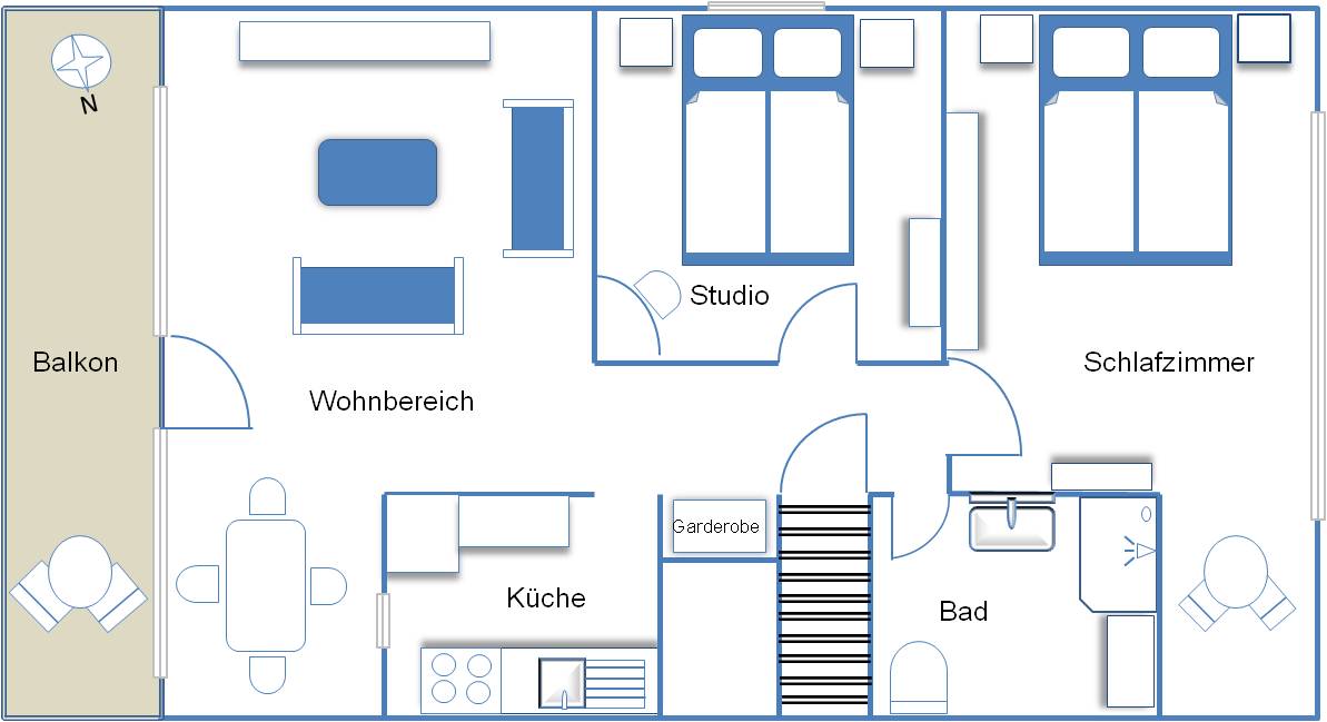 Layout Layout